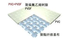 PVDF膜材构成